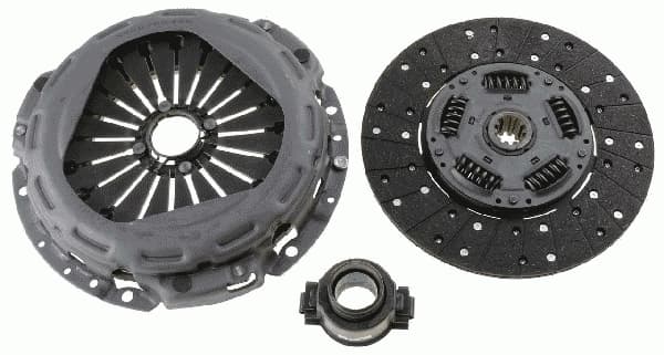 Kit d'embrayage