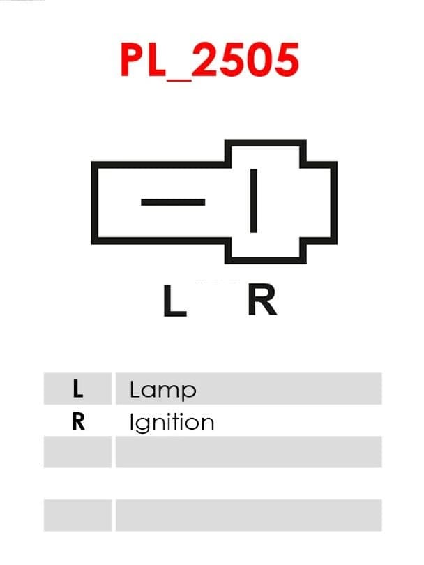 Alternateur