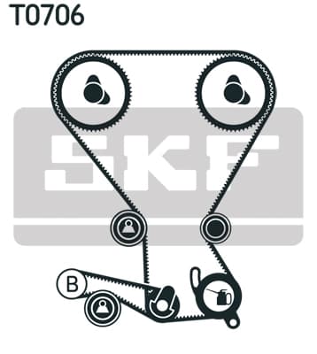 Kit de distribution