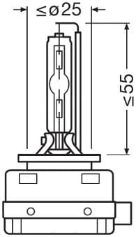 Ampoule, projecteur principal