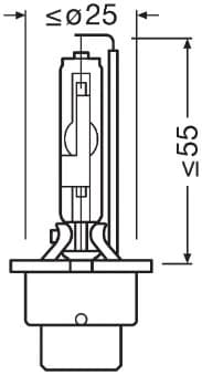 Ampoule, projecteur longue portée